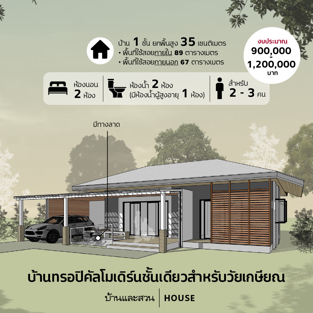 แบบบ้านที่ 2 บ้านทรอปิคัลโมเดิร์นชั้นเดียวสำหรับวัยเกษียณ