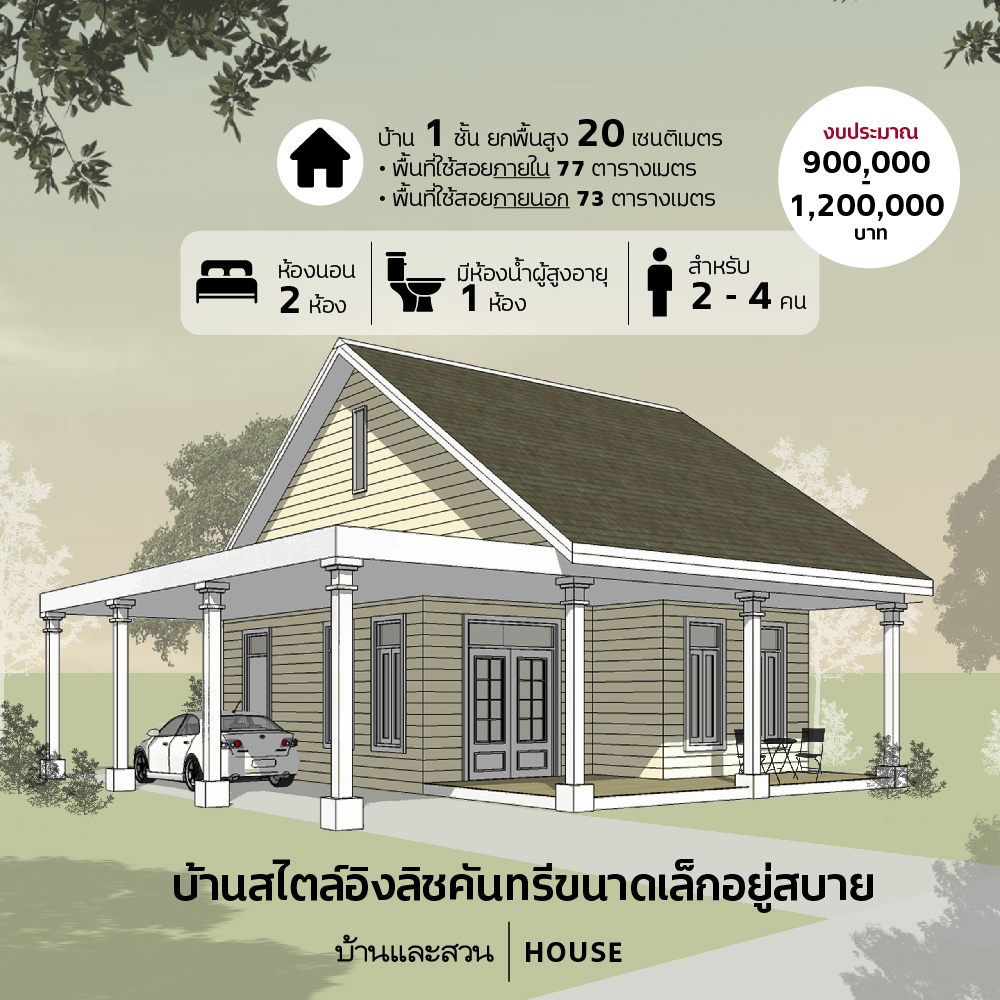 แบบบ้านที่ 4 รองรับผู้สูงวัย ให้อยู่บ้านได้อย่างปลอดภัย